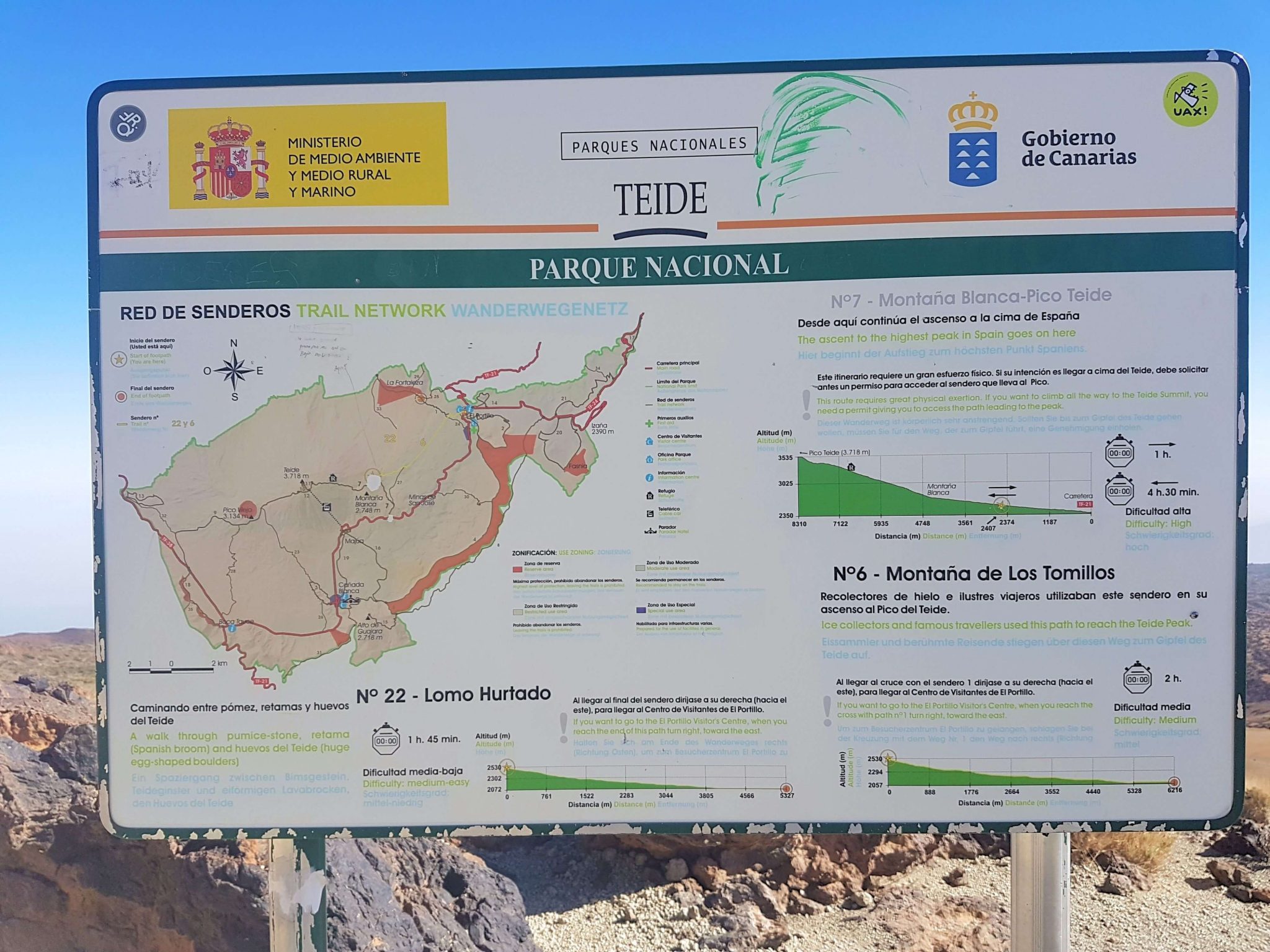 map of the hike to Teide